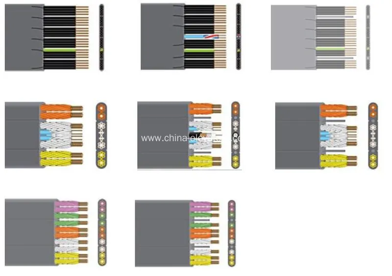 Sản phẩm flat traveling cable — Thang Máy IMS Việt Nam - Công Ty Cổ Phần Thang Máy IMS Việt Nam — MST 0106369710