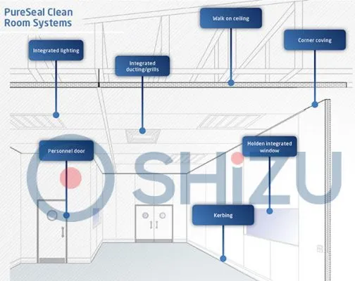 Sản phẩm Ban ve thiet ke phong sach gmp 504x400 — Công Ty TNHH Cơ Điện Lạnh Tân Thành — MST 0106455060