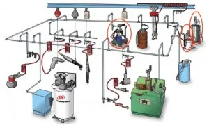 Sản phẩm air sys — Thiết Bị Khí Nén 3S - Công Ty Cổ Phần Thiết Bị Công Nghiệp Và Kỹ Thuật 3S — MST 0106580505