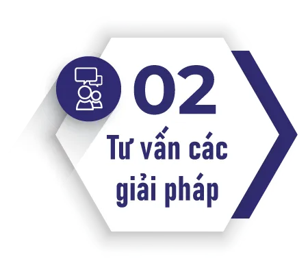 Sản phẩm Tu van giai phap 1 — Tư Vấn Việt Luật - Công Ty TNHH Tư Vấn Việt Luật — MST 0106588896