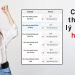 Sản phẩm luu hanh y te 150x150 — Công Ty TNHH Tư Vấn Tiến Đạt — MST 0106592638