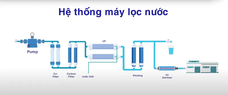 Sản phẩm screenshot_1702351794 — Công Ty Cổ Phần Synopex Việt Nam — MST 0106607877