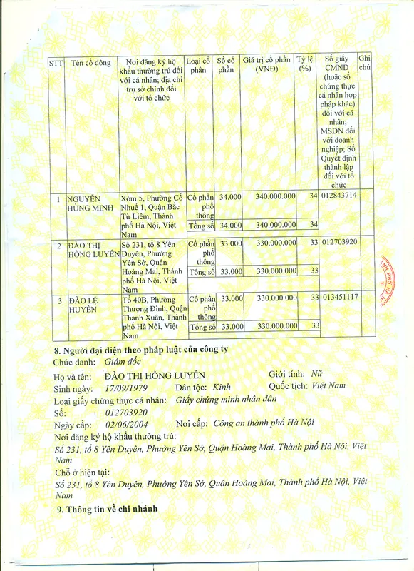 Sản phẩm 1192424173_2 — Đào Tạo Asia - Công Ty CP Đào Tạo Asia — MST 0106612210