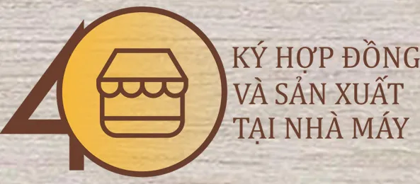 Sản phẩm ATJI8THR_4 — Quảng Cáo Huy CNC - Công Ty TNHH Sản Xuất Thương Mại Và Quảng Cáo Huy CNC — MST 0106644903