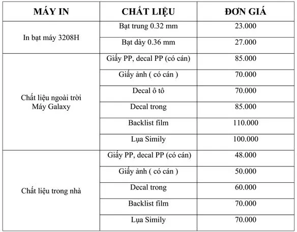 Sản phẩm bao gia.JPG — In ấn Long Khánh - Công Ty TNHH In ấn Và Thương Mại Long Khánh — MST 0106653873