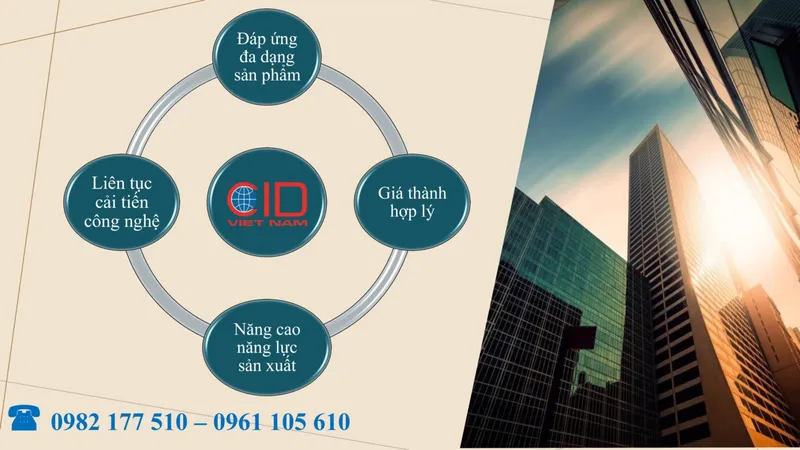Sản phẩm DSF_page 0001 1400x788 — Công Ty CP Đầu Tư Và Phát Triển CID Việt Nam — MST 0106660285