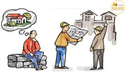 Sản phẩm lam nha co nen muon tuoi khong e1671006064966 — Công Ty Cổ Phần Kiến Trúc Nhà Mới — MST 0106679092