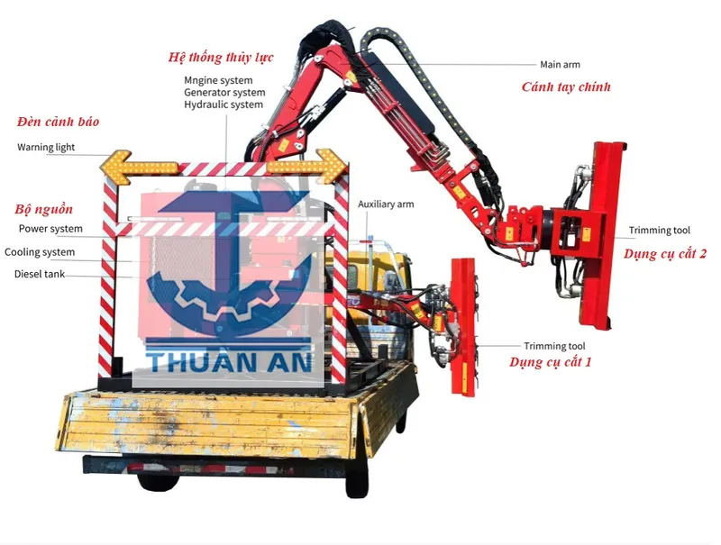 Sản phẩm Screenshot 2025 10 17 1650441 — Công Ty Cổ Phần Cơ Khí Xây Dựng Thuận An — MST 0106681140