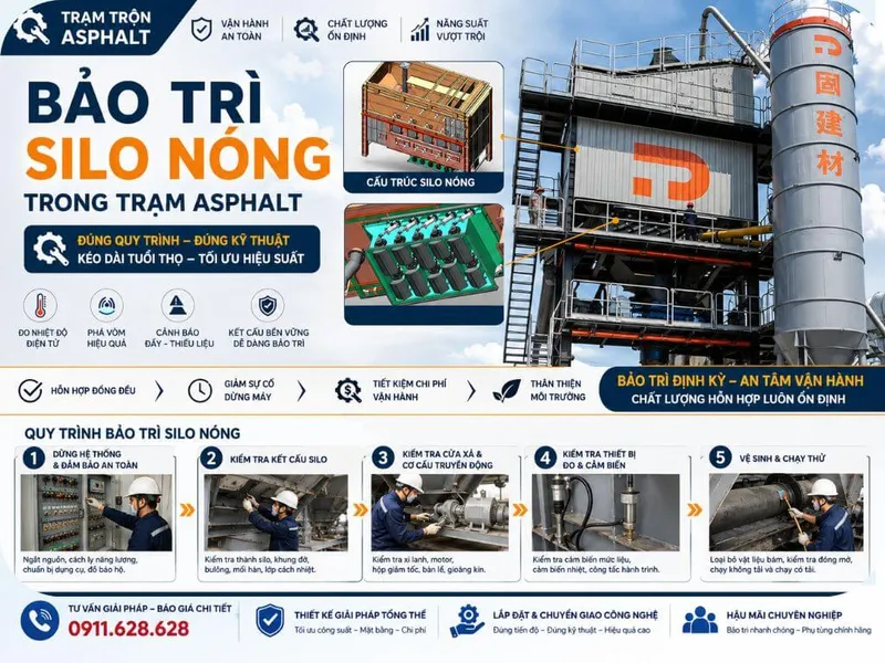 Sản phẩm quy trinh bao tri silo nong trong tram asphalt dung ky thuat — Công Ty Cổ Phần Kinh Doanh Quốc Tế Đại Việt — MST 0106726264
