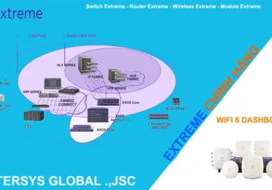 Sản phẩm pane3 394x275 — Công Ty CP Công Nghệ Intersys Toàn Cầu — MST 0106750683