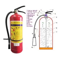 Sản phẩm nap binh cuu hoa dang bot mfz4_200x200 — Hệ Thống PCCC Hưng Yên - Công Ty Cổ Phần Đầu Tư Xây Dựng Và PCCC Hưng Yên — MST 0106777004