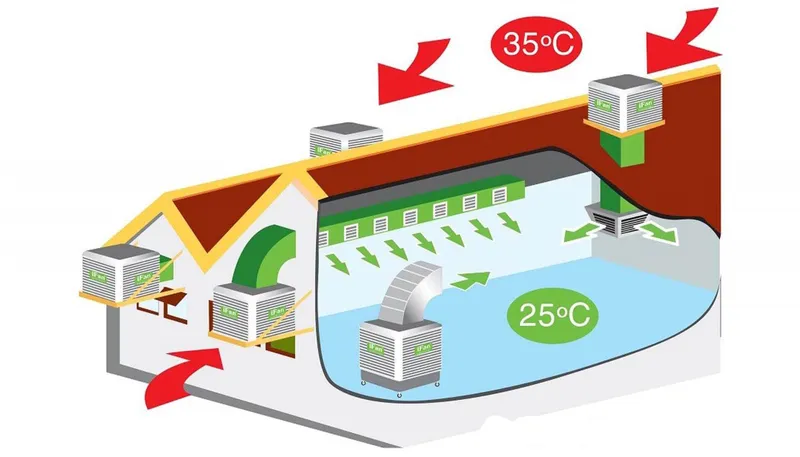 Sản phẩm 6 1 — Công Ty TNHH SX TM Kỹ Thuật Tân Đại Phong — MST 0106784587