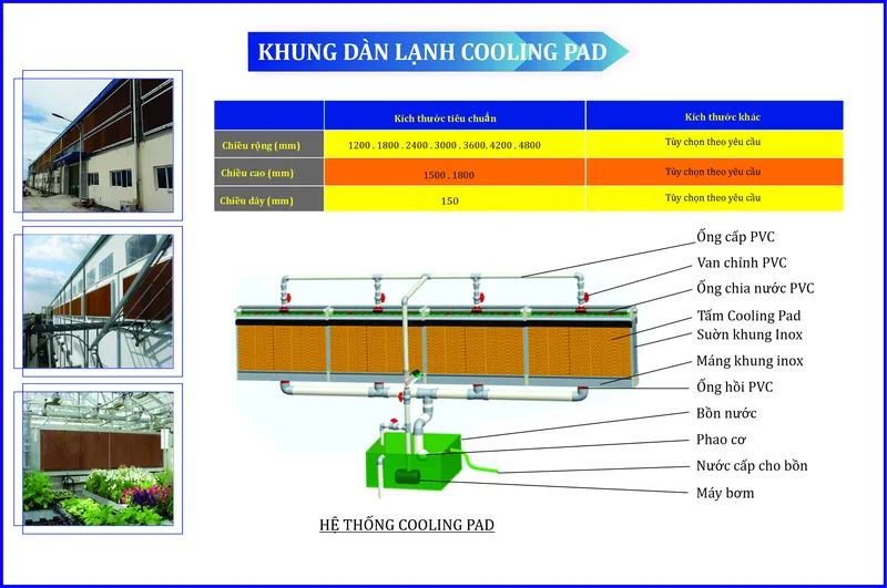 Sản phẩm khung dan lanh cooling pad — Công Ty TNHH SX TM Kỹ Thuật Tân Đại Phong — MST 0106784587