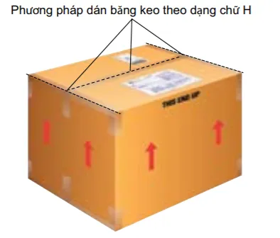 Sản phẩm 02 — Công Ty TNHH Bao Bì Công Nghiệp Thái Dương — MST 0106797917
