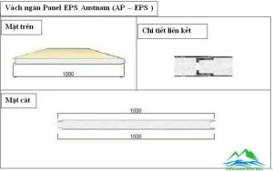 Sản phẩm panel eps 01 300x188 — Công Ty Cổ Phần Cơ Điện Lạnh Biển Bạc — MST 0106802243
