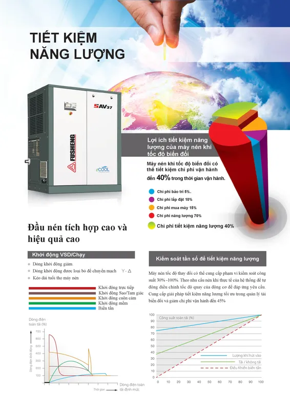 Sản phẩm 0004 — Công Ty TNHH Công Nghệ Hùng Tiến — MST 0106809520