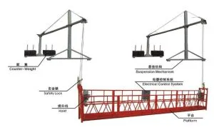 Sản phẩm Bai 10 300x182 — Công Ty Cổ Phần Tường Kính TKC — MST 0106824783