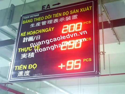 Sản phẩm led_chay_chu_3_mau_dai_loan_1 533x400 — Hoàng Hà Led - Công Ty TNHH Giải Pháp Và ứng Dụng Hoàng Hà — MST 0106835383