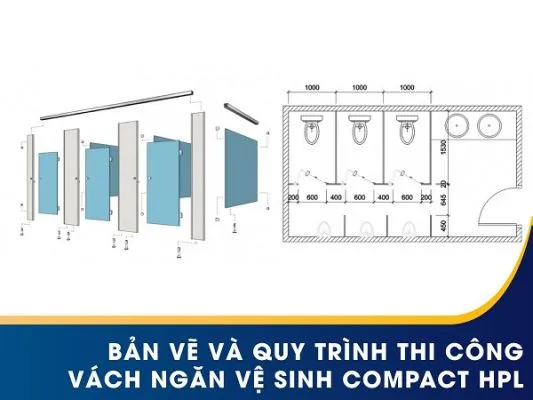 Sản phẩm thi cong vach ngan ve sinh gia re 1 533x400 — Vách Ngăn QH - Công Ty CP Nội Thất QH Việt Nam — MST 0106842599