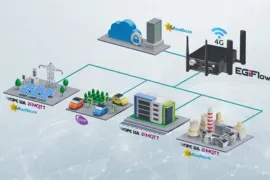 Sản phẩm 88e5ac40f047ed6c2af5804ac6850010 — Công Ty Cổ Phần RTC Technology Việt Nam — MST 0106845021