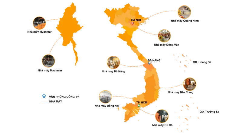 Sản phẩm mapver2 — Công Ty Thương Mại Và Xây Dựng CSC Thăng Long — MST 0106850705