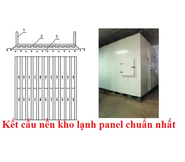 Sản phẩm Ket cau nen kho lanh panel chuan nhat — Kho Lạnh Công Nghiệp Tín Hưng - Công Ty Cổ Phần Cơ Điện Lạnh Và Xây Dựng Tín
Hưng — MST 0106855453