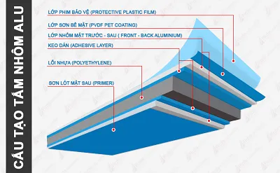 Sản phẩm ct — Công Ty TNHH Đầu Tư Xây Dựng Quảng Cáo T&T Hà Nội — MST 0106865243