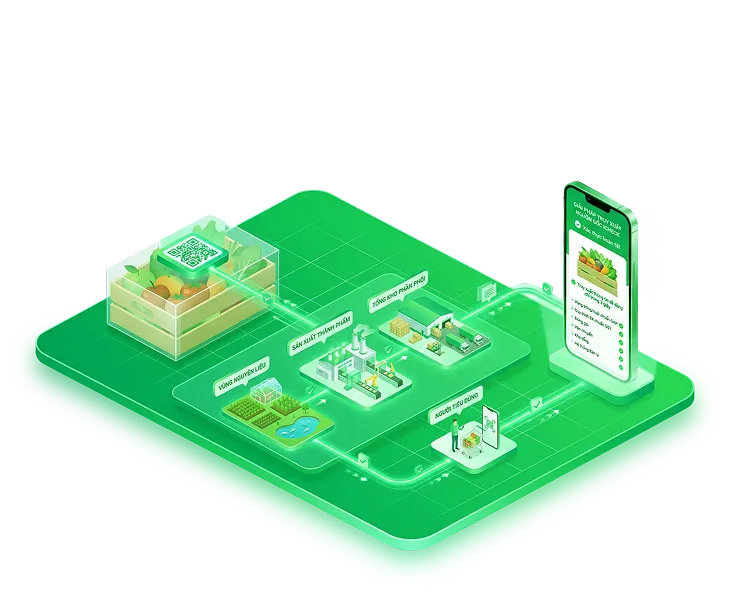 Sản phẩm Illustration 1 — Công Ty Cổ Phần Icheck — MST 0106875900