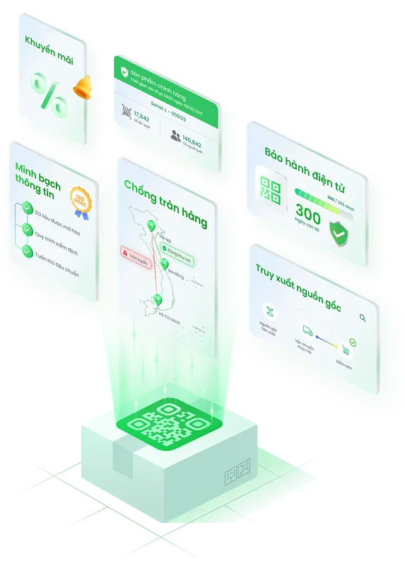 Sản phẩm Visual Block 1 — Công Ty Cổ Phần Icheck — MST 0106875900
