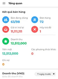 Sản phẩm faq_5_3 — Công Ty Cổ Phần Phần Mềm 365 — MST 0106913377