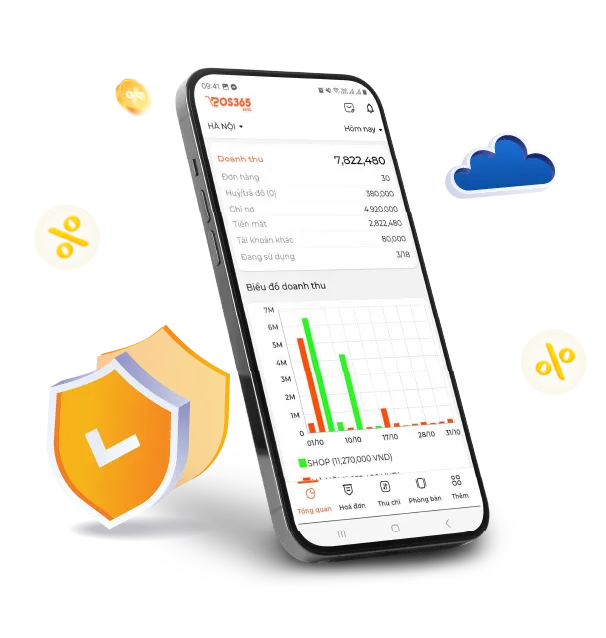 Sản phẩm mobile app pos365 606x638 — Công Ty Cổ Phần Phần Mềm 365 — MST 0106913377