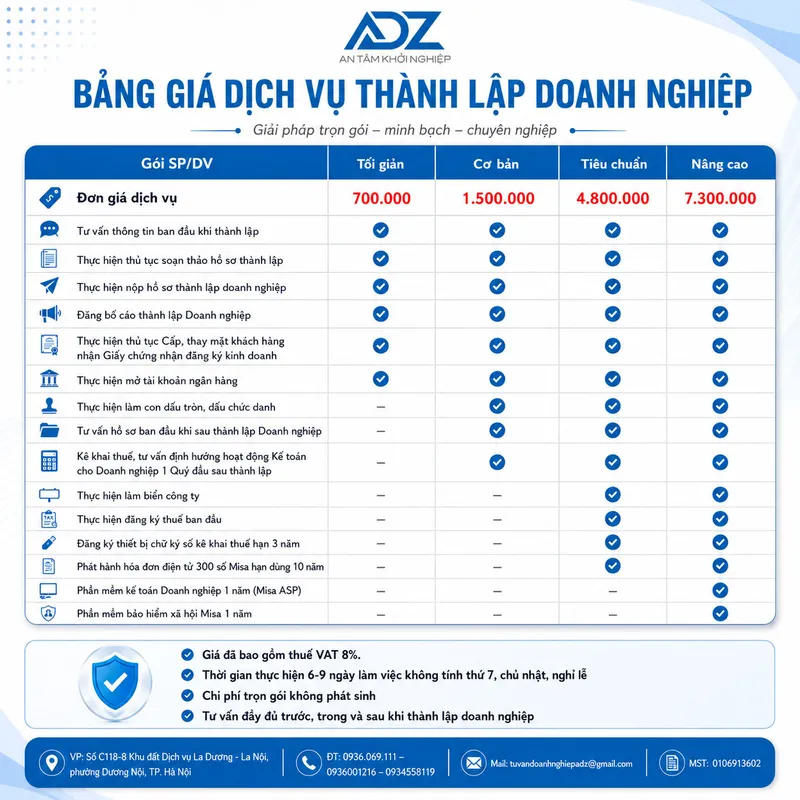 Sản phẩm banggia — Công Ty TNHH Tư Vấn Dịch Vụ Doanh Nghiệp ADZ — MST 0106913602
