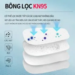 Sản phẩm A8501过滤棉 247x247 — Công Ty TNHH Handan — MST 0107029629