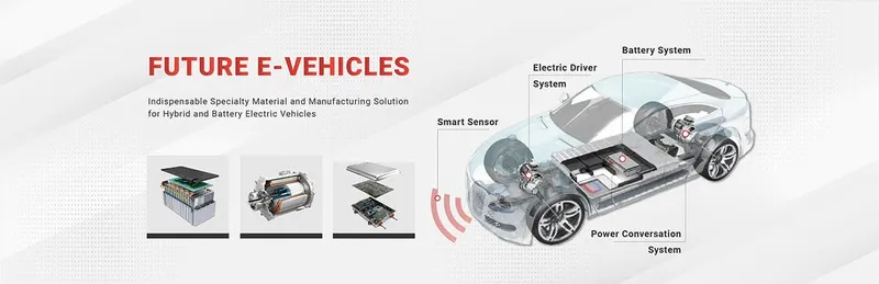 Sản phẩm 5 E Vehicle Solutions 2 01 — Công Ty TNHH Công Nghệ PROS Việt Nam — MST 0107078626