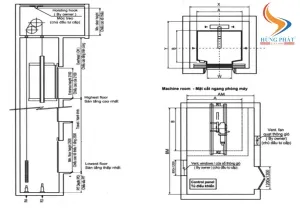Sản phẩm yeu cau ve chieu cao cua thang may 300x211 — Công Ty TNHH DV TM Đầu Tư và XNK Hùng Phát — MST 0107104890