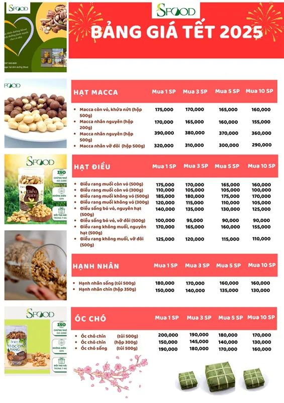 Sản phẩm 405 — Công Ty TNHH XNK SFOOD — MST 0107104996