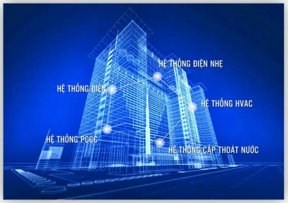 Sản phẩm z6316167804408_63dfe704f4dcc66cf6ea963639bd8ebb 1 768x542 567x400 — Công Ty TNHH Thương Mại & Kỹ Thuật Cơ Điện Tiến Thành — MST 0107157606