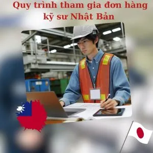 Sản phẩm Quy trình tham gia đơn hàng kỹ sư Nhật Bản 300x300 — Công Ty CP Phát Triển Giáo Dục Và Nhân Lực Quốc Tế Bình Minh — MST 0107202672