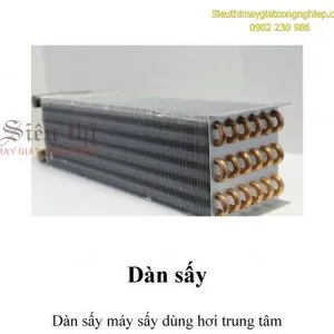 Sản phẩm dan say 300x300 — Thiết Bị Giặt Là Công Nghiệp The One - Công Ty Cổ Phần The One Việt Nam — MST 0107312837