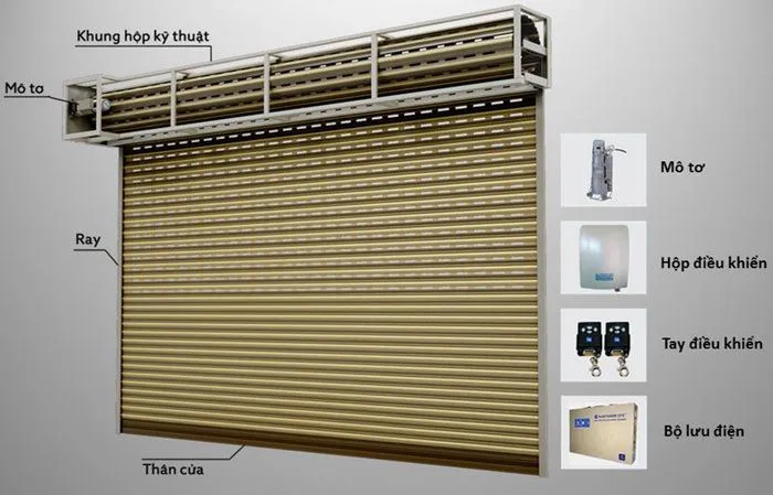 Sản phẩm Cau tao cua cuon — Thi Công Mặt Dựng Aluminium Bắc Hà - Công Ty TNHH Xây Dựng Và Công Nghệ Bắc Hà — MST 0107355291