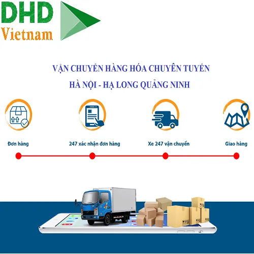 Sản phẩm PS HN HL — Công Ty Cổ Phần Xây Dựng Và Dịch Vụ DHD Việt Nam — MST 0107362203