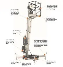 Sản phẩm JLG 41AM 1 — Công Ty TNHH Thiết Bị Công Trình Nhất Phát — MST 0107363253