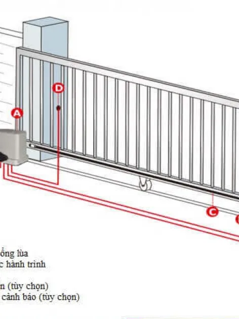 Sản phẩm chi tiet tbi cong lua 472x630 — Công Ty Cổ Phần Tự Động Hóa Đồng Tâm — MST 0107379479