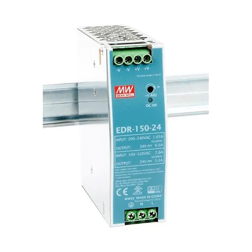 Sản phẩm Nguon Meanwell EDR — Tự Động Hóa Toàn Cầu - Công Ty Cổ Phần Tự Động Hóa Toàn Cầu — MST 0107396499