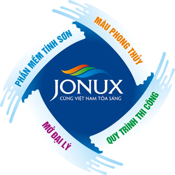Sản phẩm center — Công Ty Cổ Phần Jonux Châu á — MST 0107427404