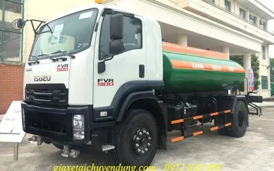 Sản phẩm 80221fae7592146_400x250 — Công Ty TNHH Đầu Tư Thương Mại Và XNK Ô Tô Bảo Ngọc — MST 0107440525