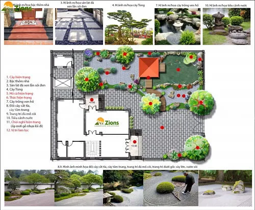 Sản phẩm a9201adf5fccbd92e4dd — Công Ty TNHH Zions Việt — MST 0107469926