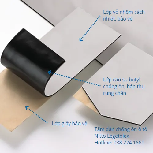 Sản phẩm Tam dan chong on o to Nitto Legetolex 66eab862 — Công Ty TNHH Vina Trade Synergy — MST 0107475020
