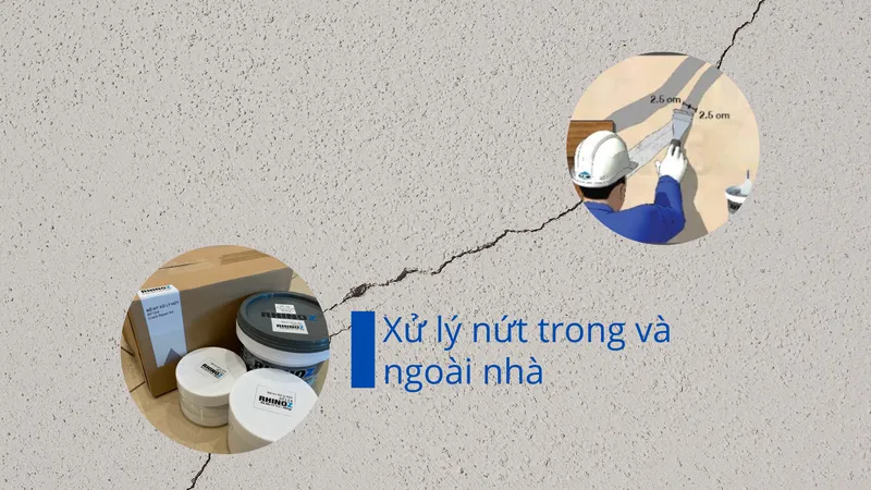 Sản phẩm cach xu ly nut trong va ngoai nha 1 6a5b94f9 — Công Ty TNHH Vina Trade Synergy — MST 0107475020