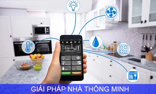 Sản phẩm giai phap nha thong minh — Công Ty Cổ Phần Giải Pháp Và Đầu Tư Thanh — MST 0107481828